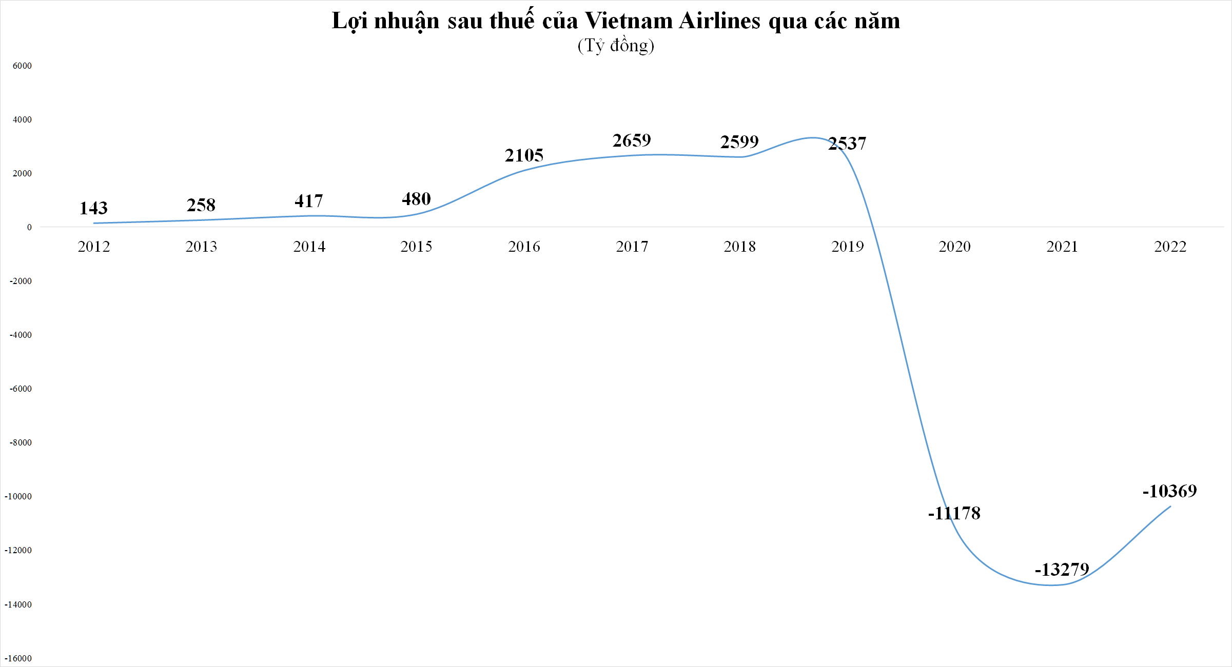 hvn1-4780.png