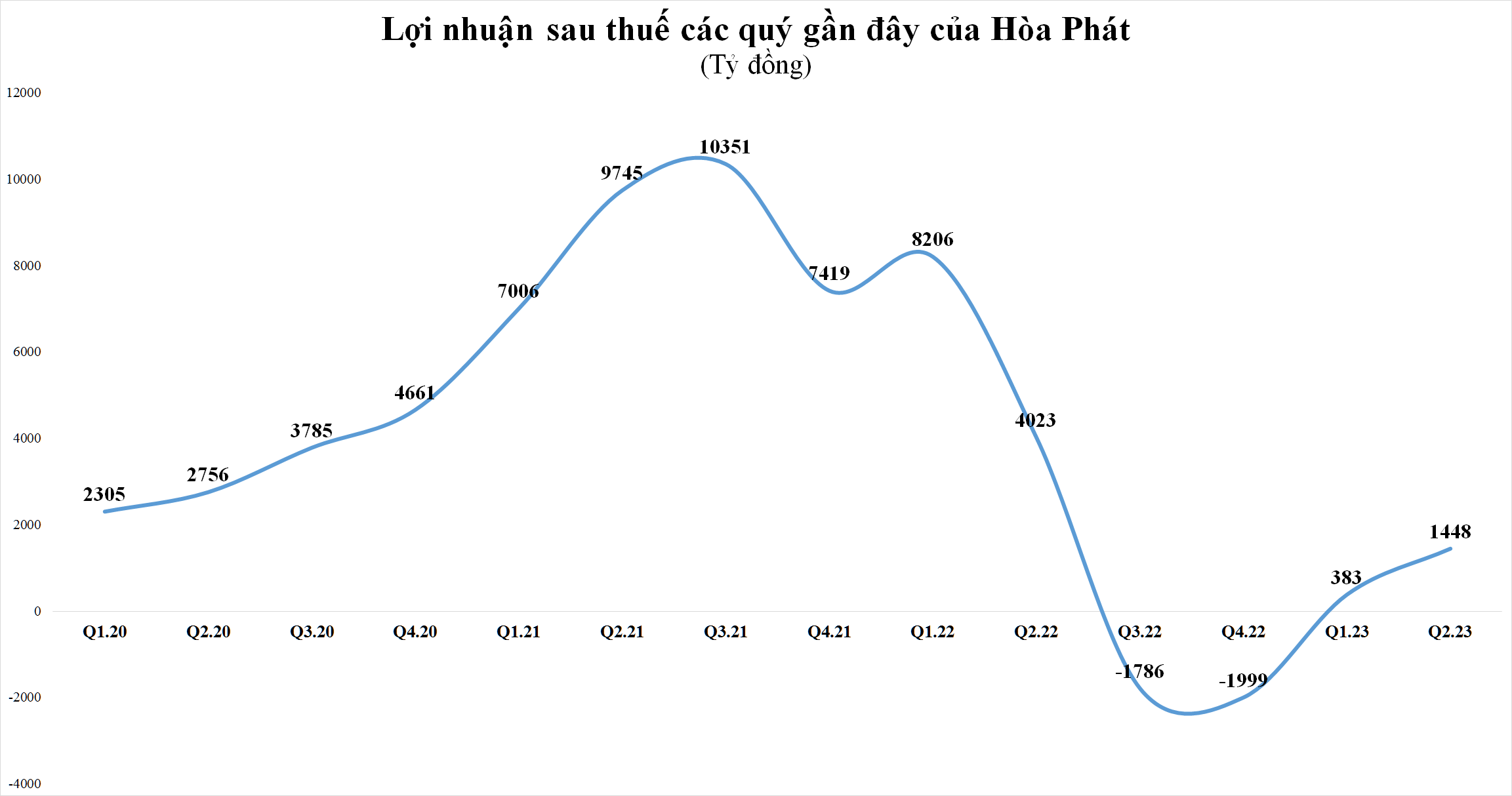 hpg1-332.png