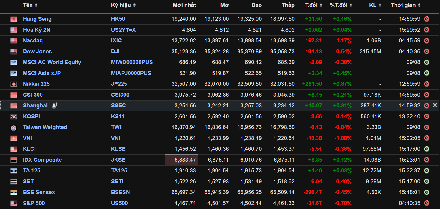 tableindex108b-3425.png