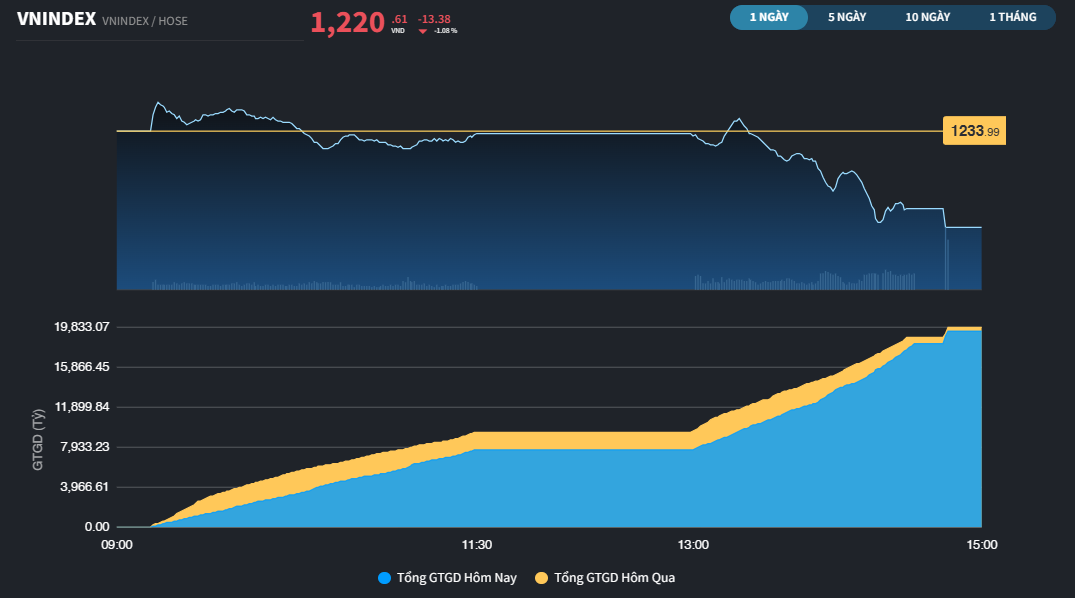 vnindex108b-2095.png
