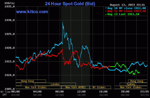 gold-2023-08-14t093151365-8461.gif