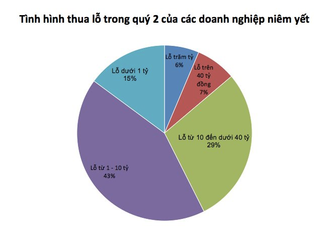 anh-chup-man-hinh-2023-08-01-luc-1005331-7392.png