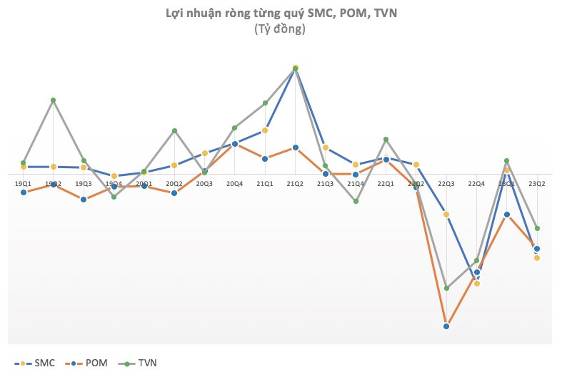 anh-chup-man-hinh-2023-08-01-luc-111802-7470.png