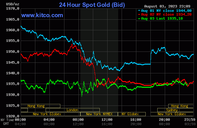 gold-2023-08-04t101133477-4088.gif