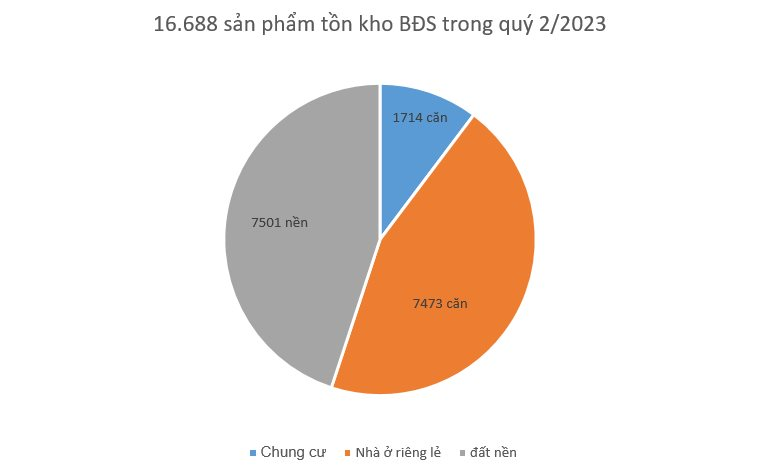 ton-kho-bds-9642.png
