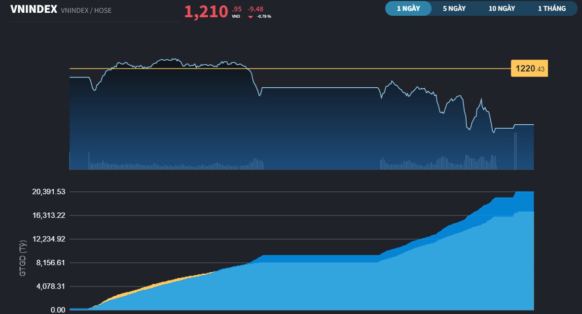 vnindex38a-4384.jpg