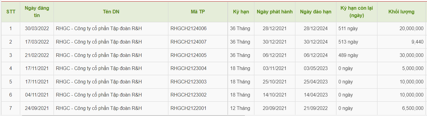 trai-phieu-6458.png