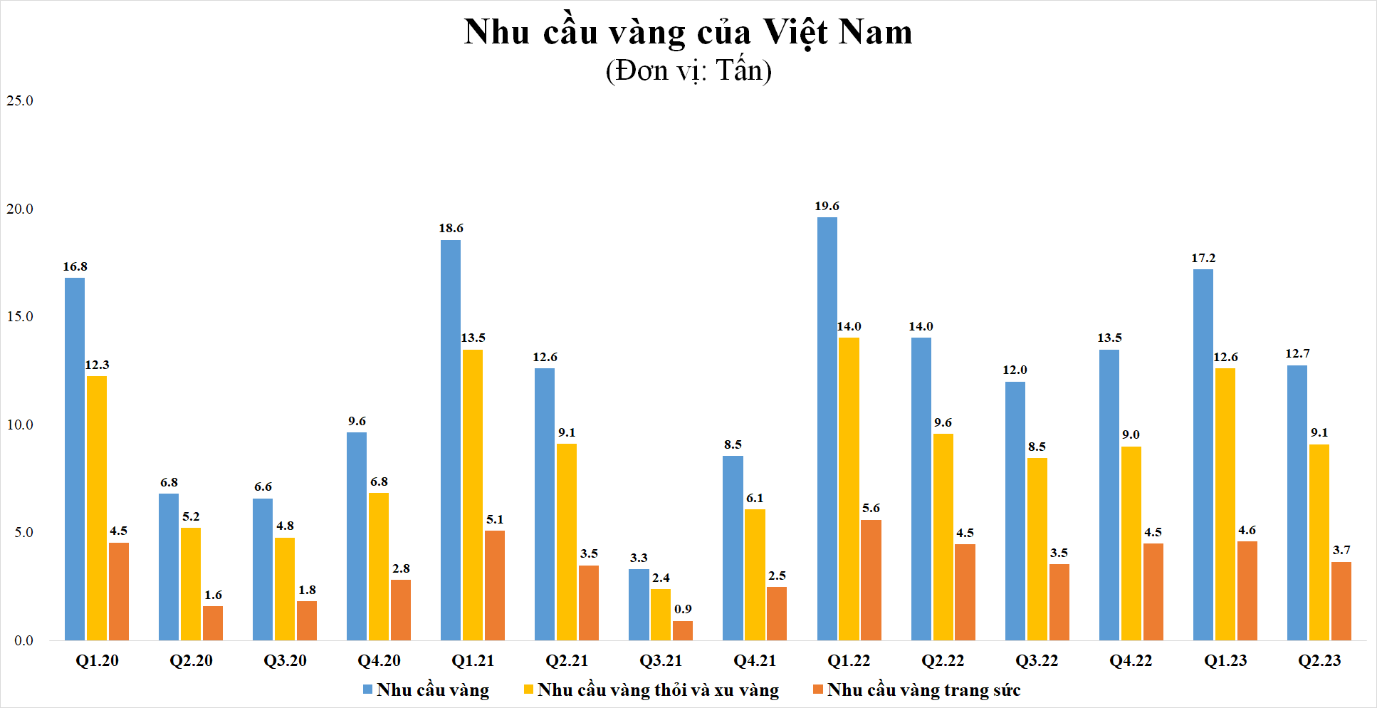 cau-vang-8591.png