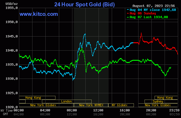gold-2023-08-08t095721169-780.gif