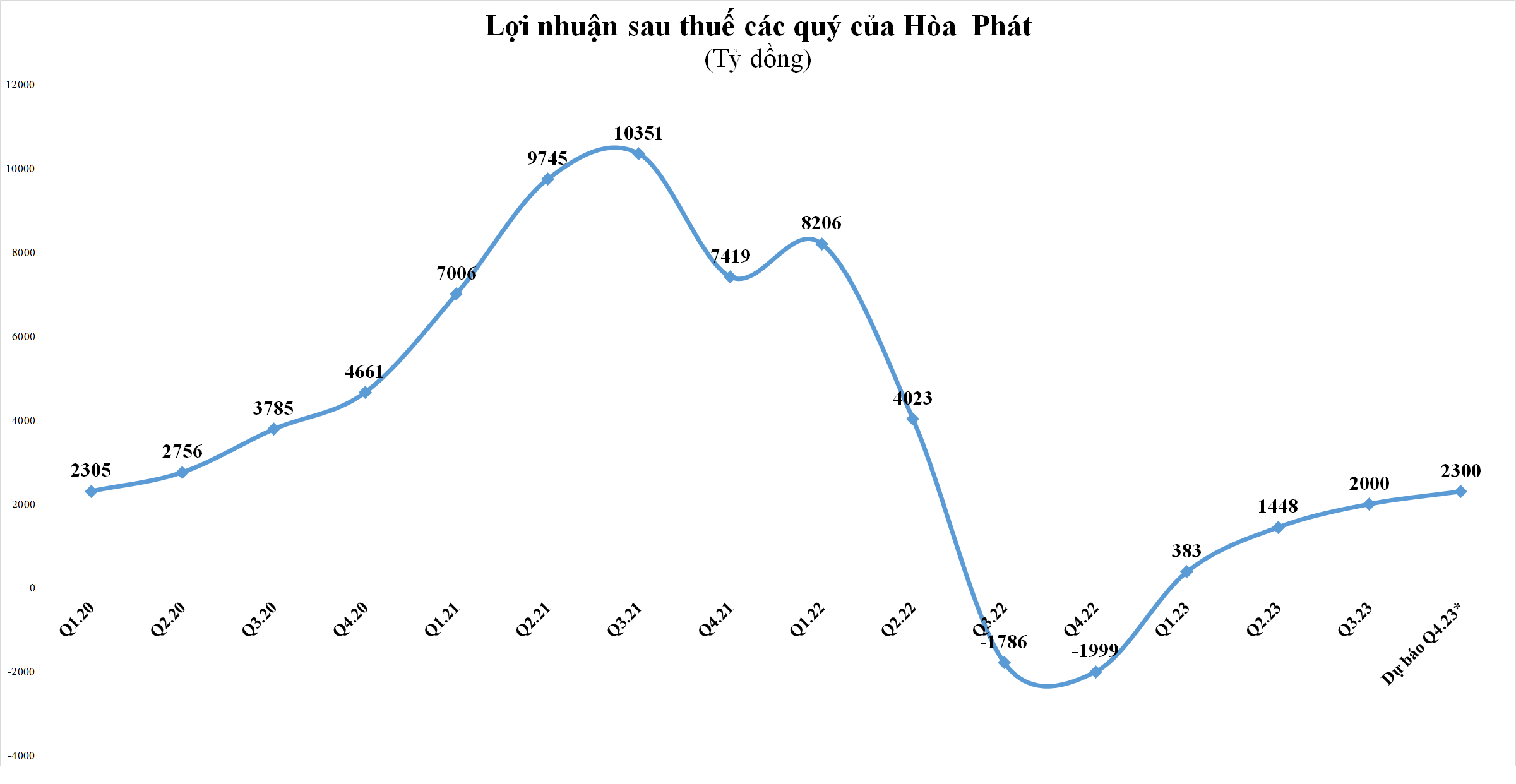 hpg-8146-5973.png