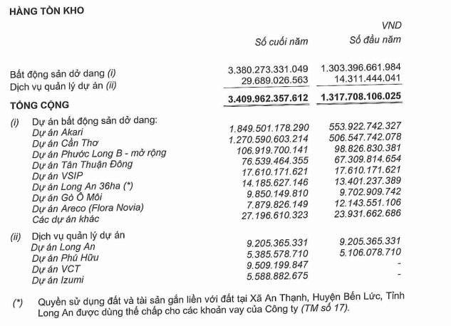 hang-ton-kho-nam-long1-2897.png