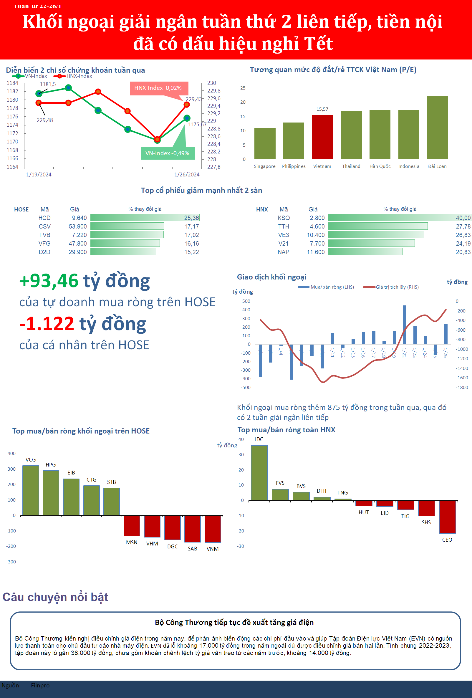 stockbiz261a-768-5680.png