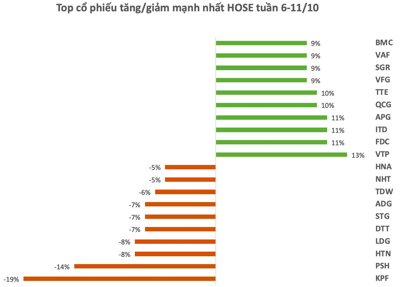 anh-chup-man-hinh-2024-10-12-luc-20.46.48(1).png