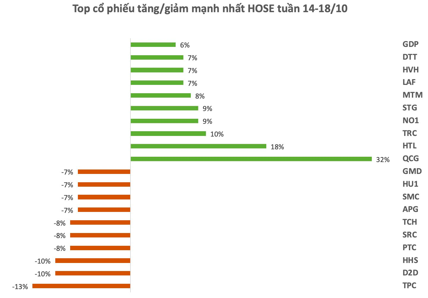 anh-chup-man-hinh-2024-10-19-luc-20.00.13(1).png