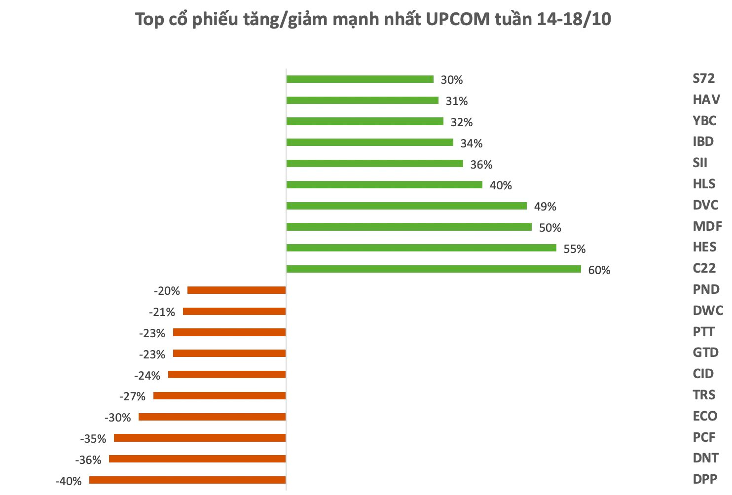 anh-chup-man-hinh-2024-10-19-luc-20.06.20.png