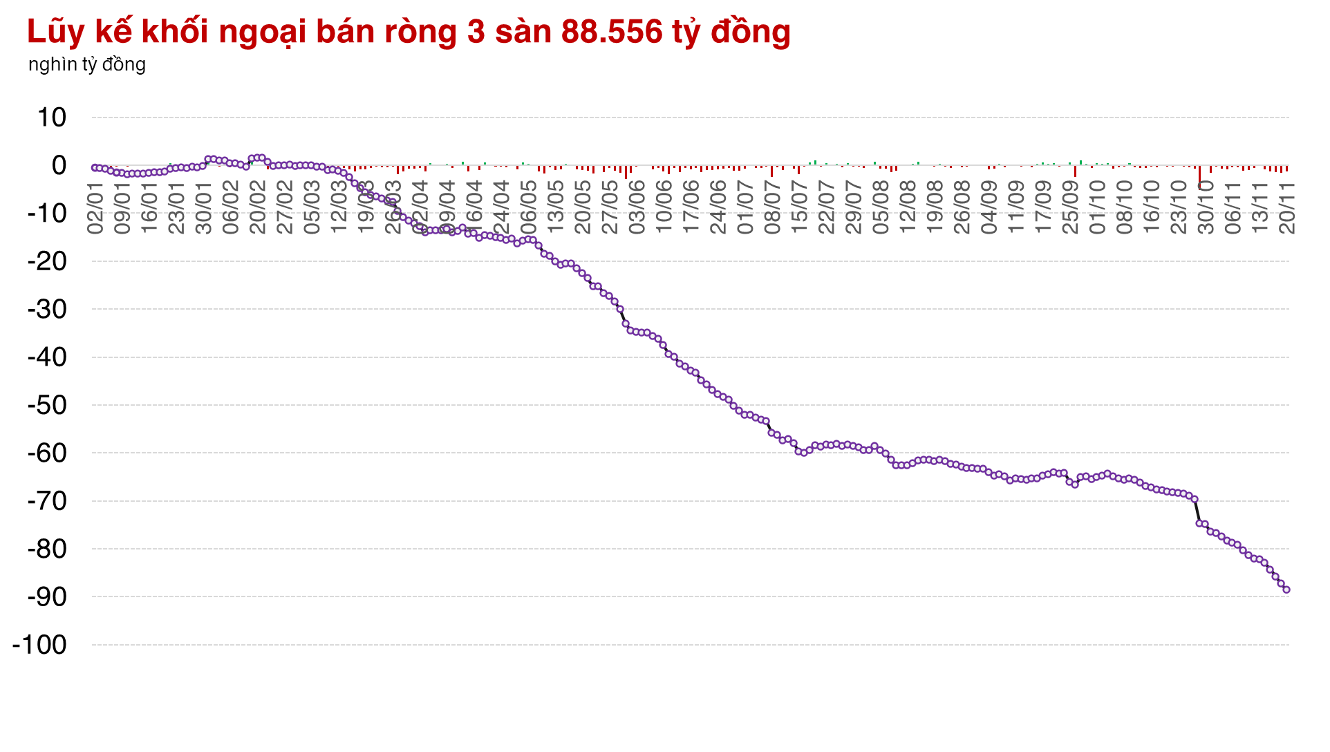 Thị trường có sự hồi phục "chới với" sau khi bị nhúng xuống dưới 1.200 điểm