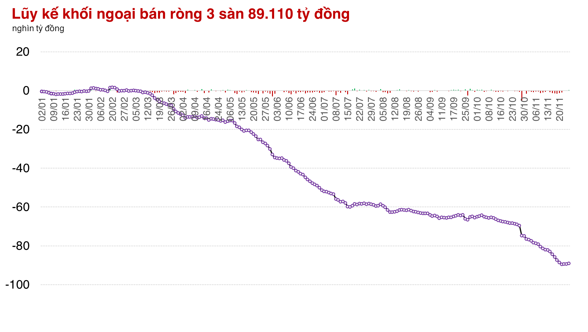 Phiên tăng "lửng lơ", thị trường đóng cửa trên 1.240 điểm