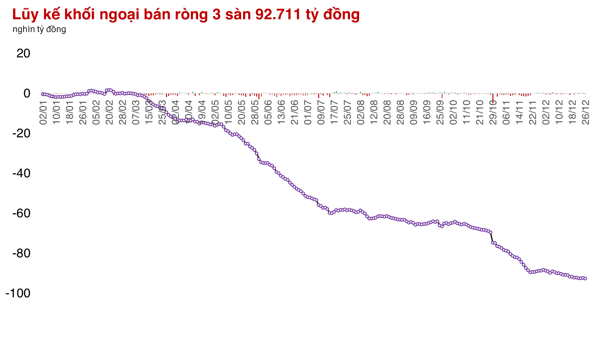 STB phá đỉnh thời đại, thị trường có thêm MBB, VIB "giữ lửa"