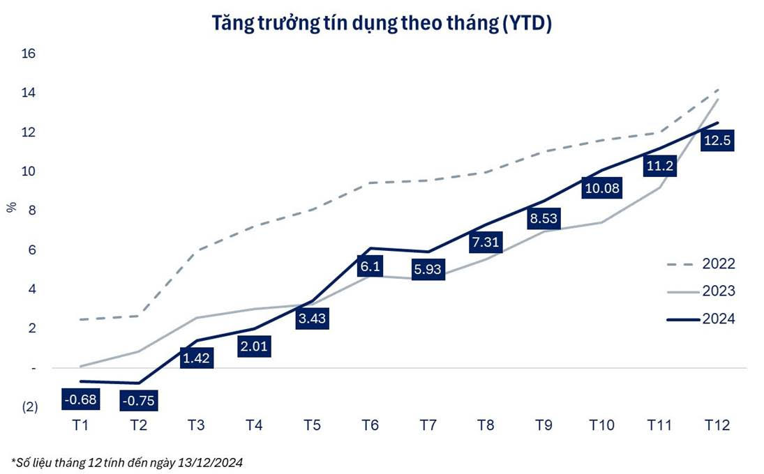 Thị trường chưa vội nghĩ đến mốc 1.300 điểm
