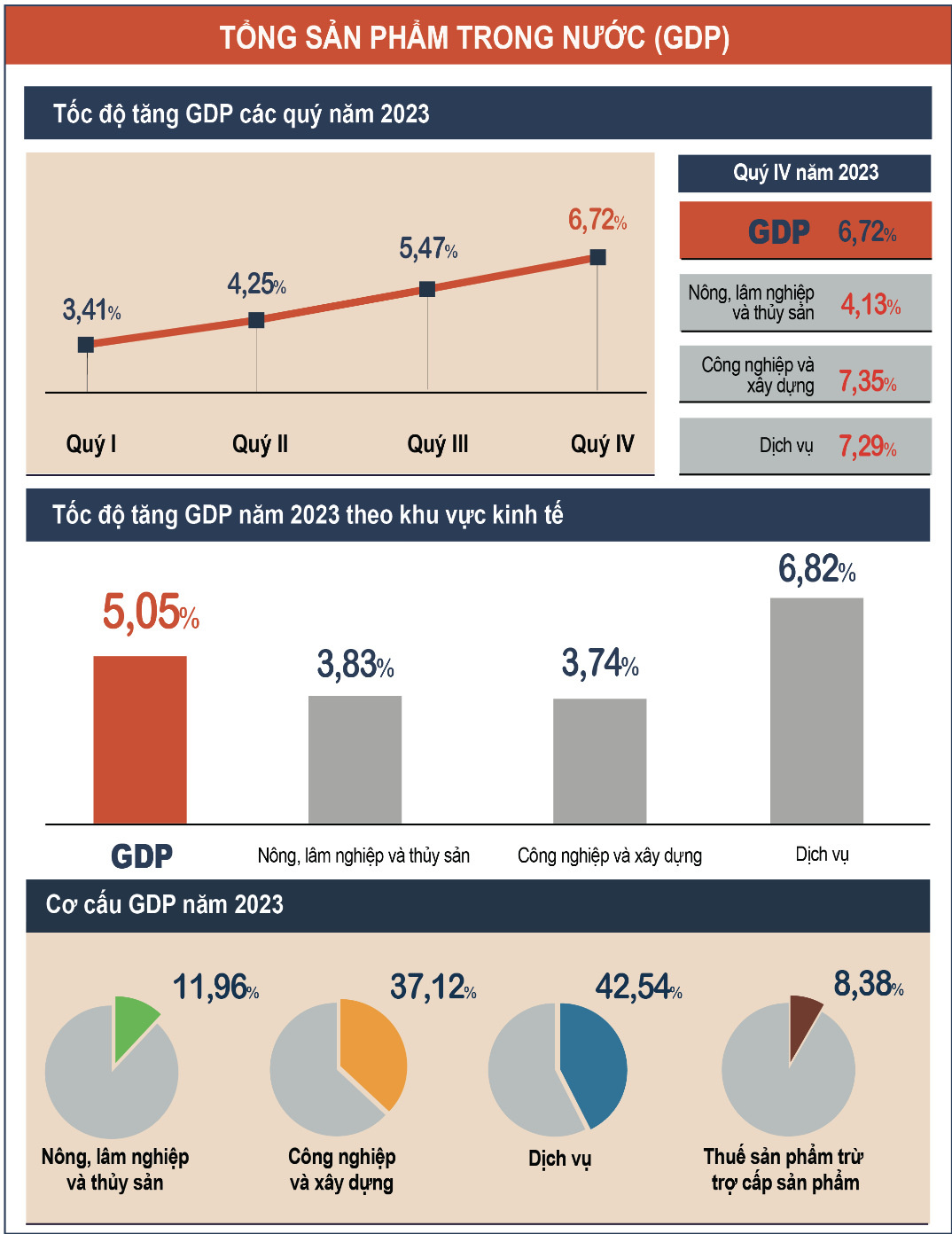 diem-hen-tru-bao-a5-379-4728.png