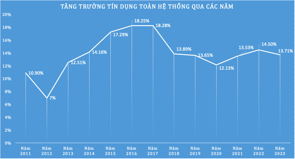 ngan-hang-viet-2023-208-1197.jpg