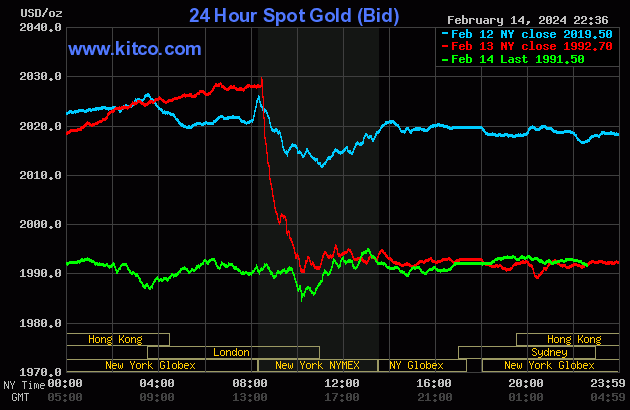 gold-24-3161-8571.gif