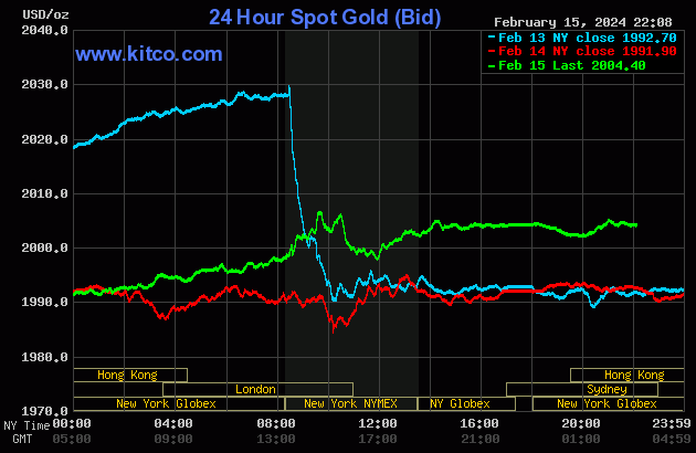 gold-25-6594-4673.gif
