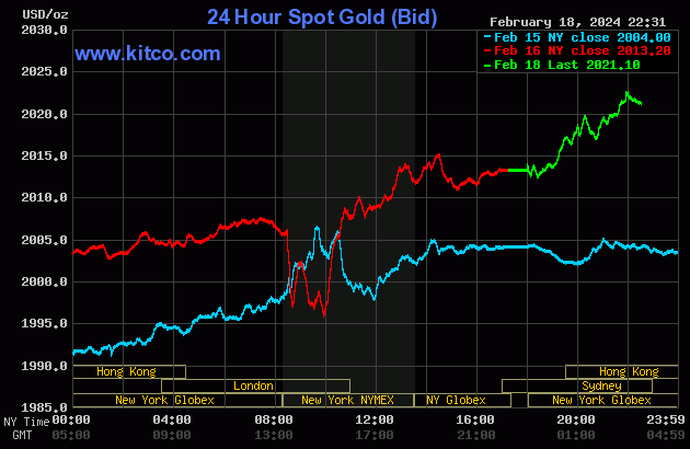 gold-26-4760-3937.gif