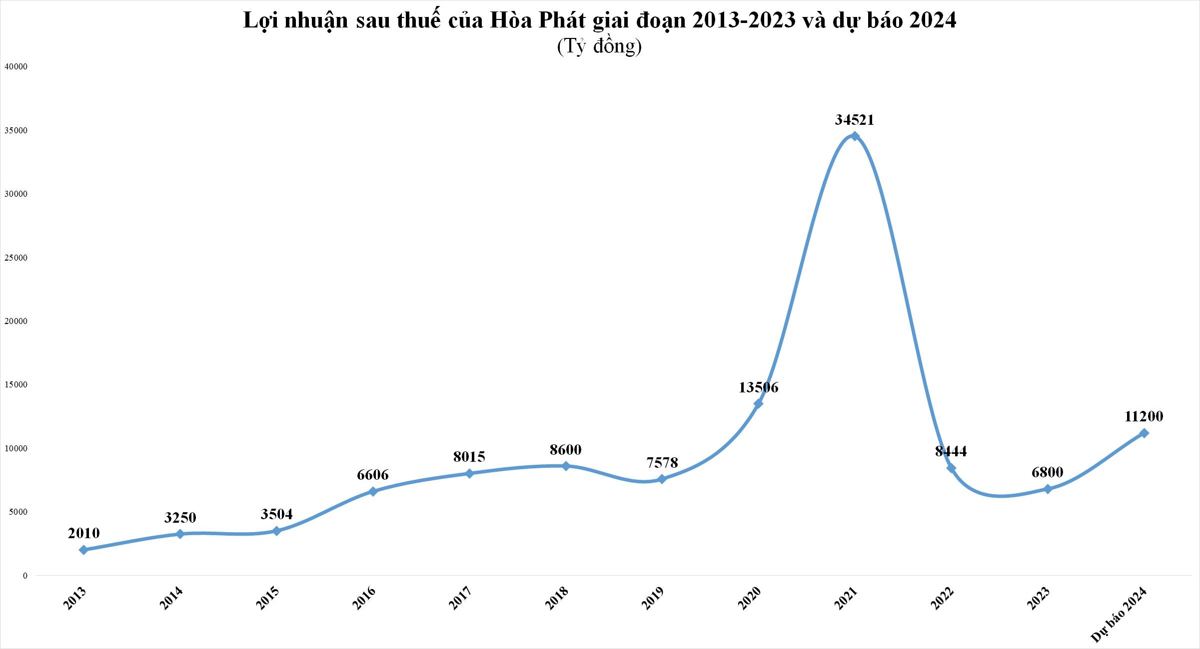 hpg-1107-7210.jpg
