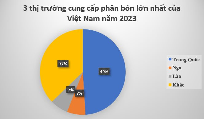 c2-3314.png