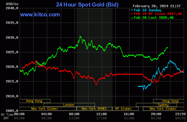 gold-28-9874-5025.gif