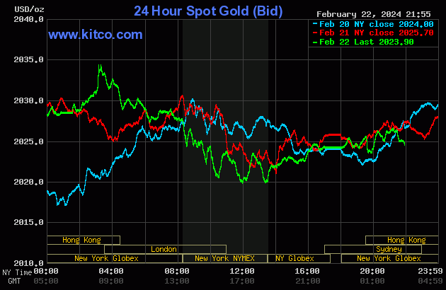 gold-30-2351-3381.gif