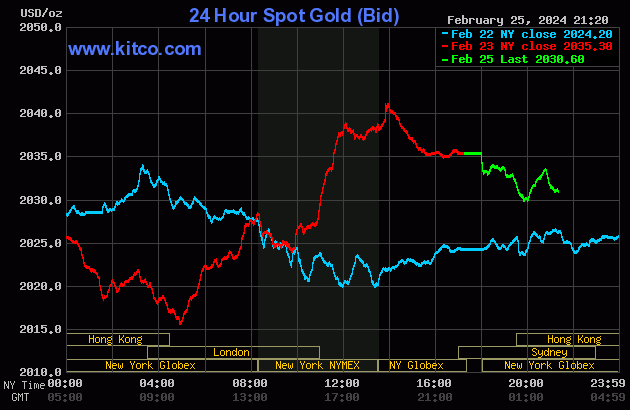 gold-31-6765-4127.gif