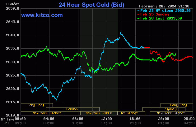 gold-32-4513-5462.gif