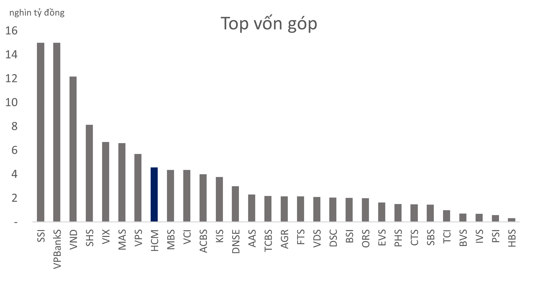 vondieulectck-1384-9445-7729.png