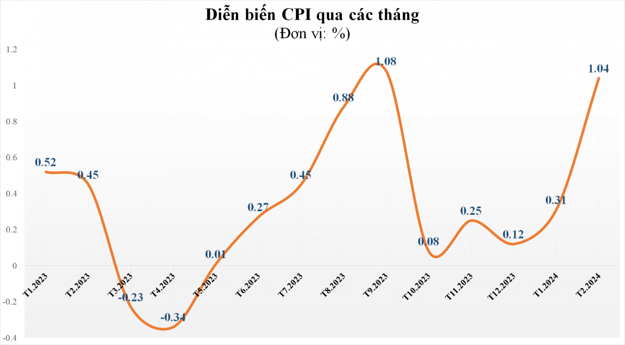 cpi220240229102037-4484.png