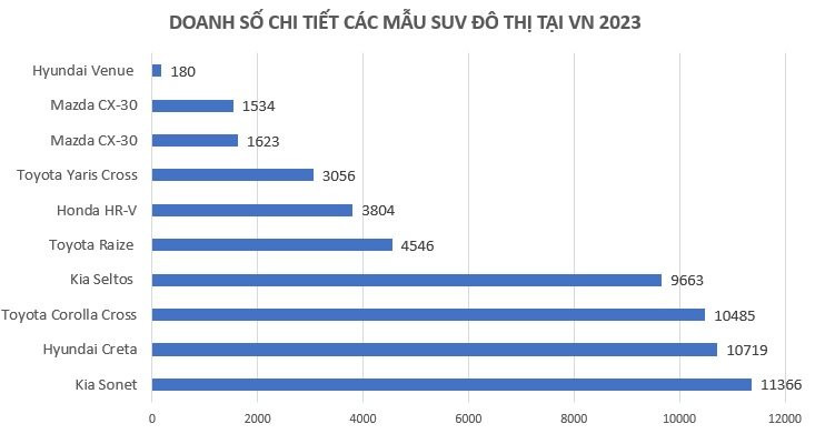 suv-dothi112-172.jpg