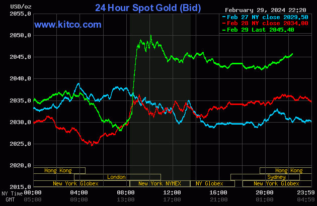 gold-34-6964-9550.gif