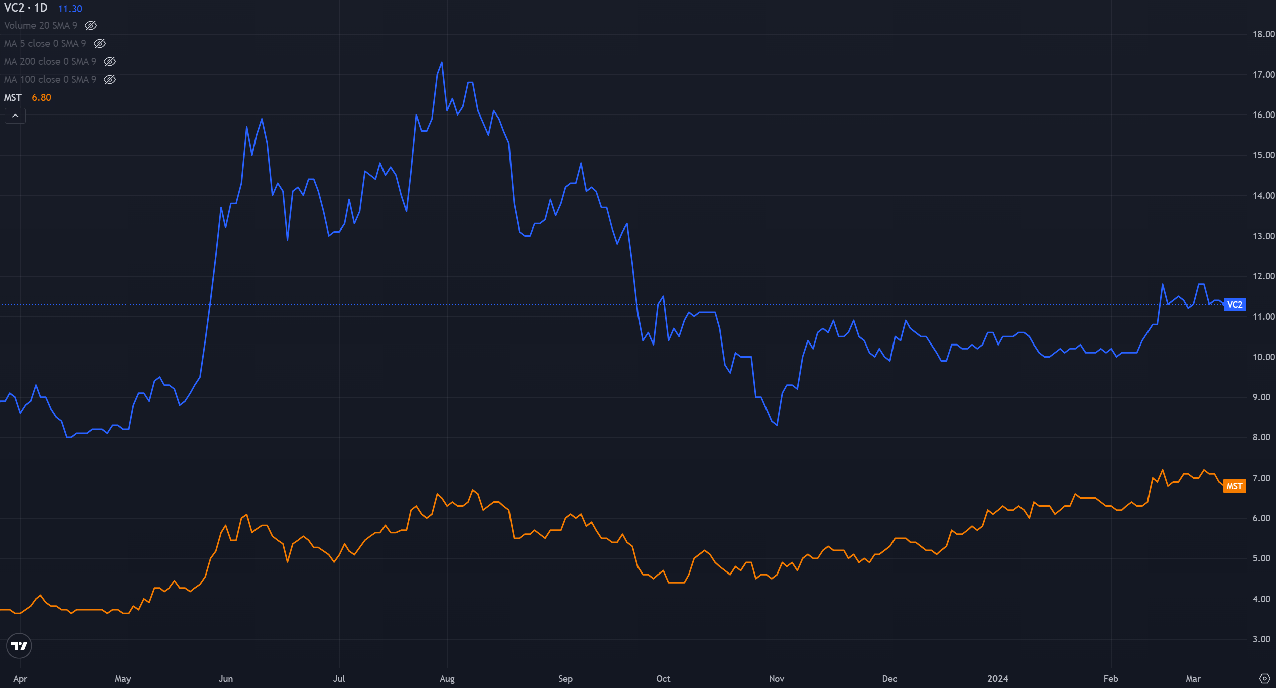 chrome-8qfzuwjjsh-1388-1682-9211.png