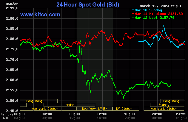 gold-2-3236-5936.gif