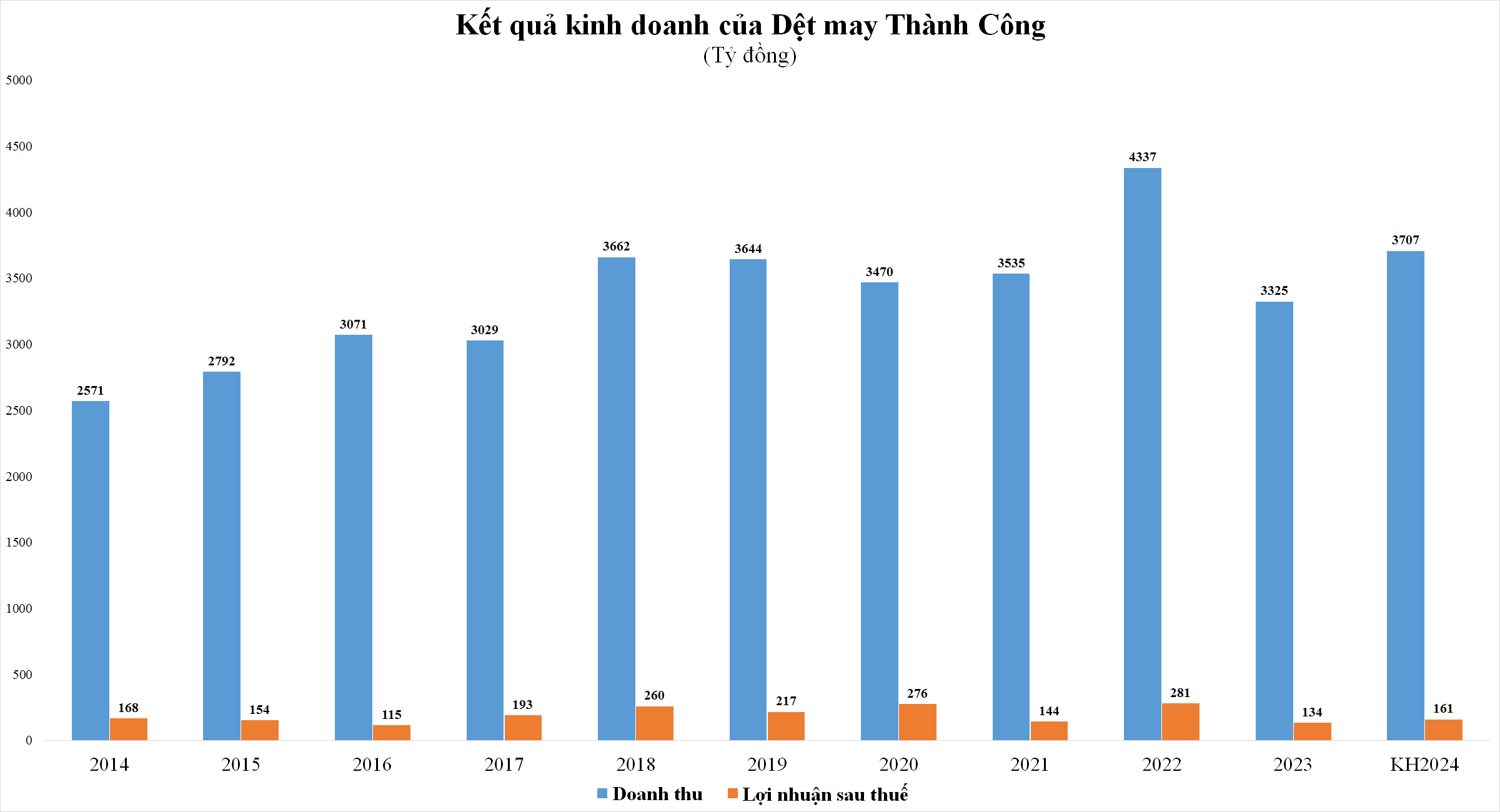 tcm-2750-2533.png
