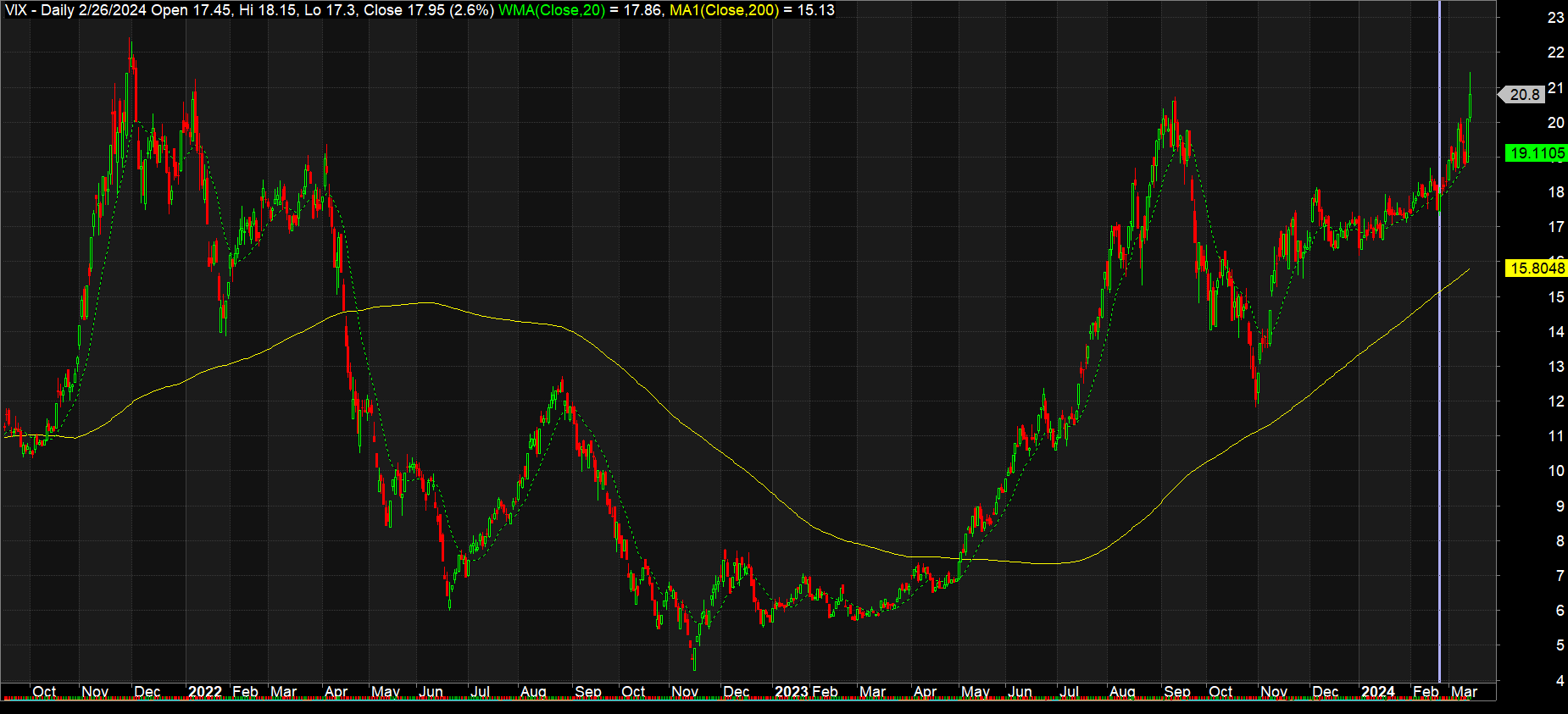 vix-9100-1950-1941.png