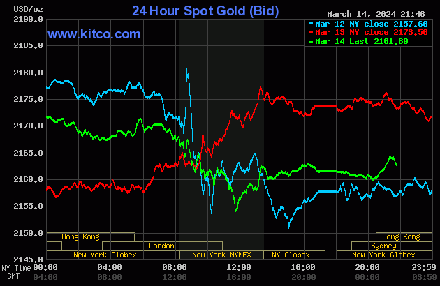 gold-5-6749-56.gif