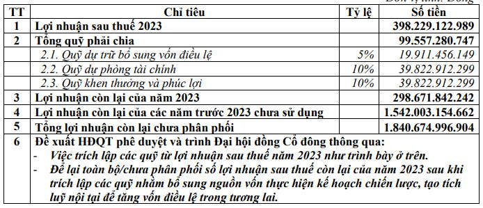 z5251032475546-8b4cffaccb730e43caa9b970333537e2-9700-3666.jpg