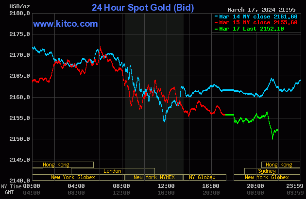 gold-6-4982-4770.gif