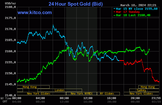 gold-8-5249-5360.gif