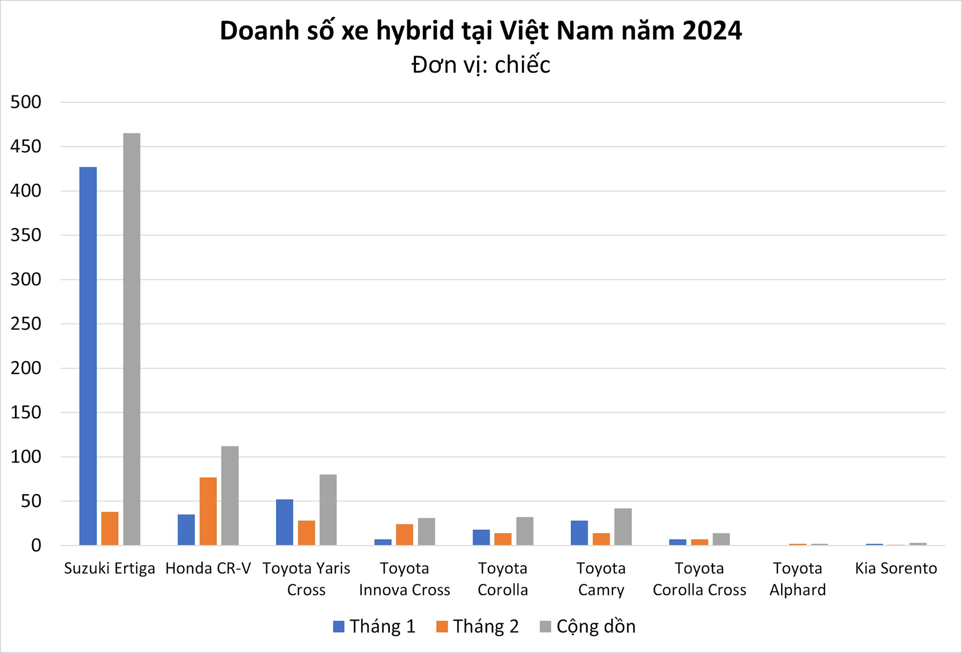 hybrid1-5575.png
