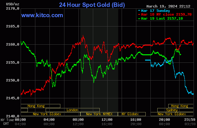gold-9-8284-9245.gif