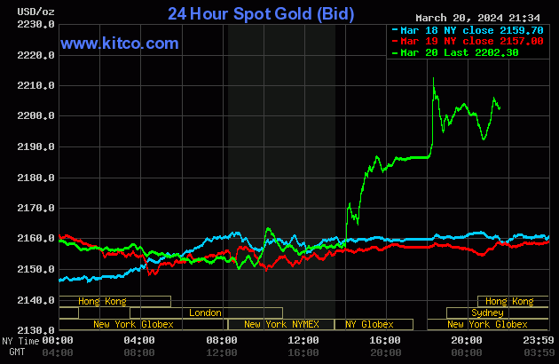 gold-10-4692-7270.gif