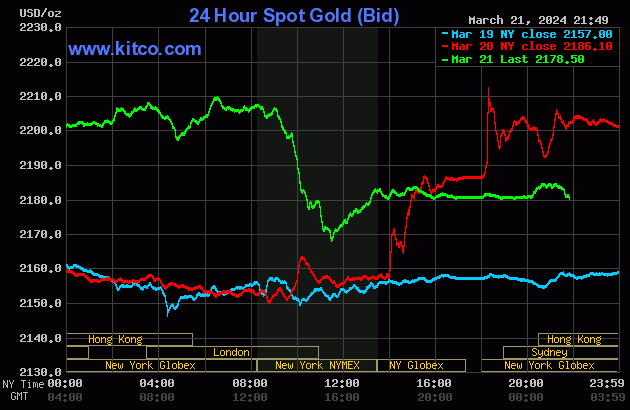 gold-12-4818-5547.gif